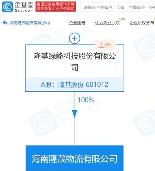隆基股份在海南成立物流公司，布局国际运输新赛道